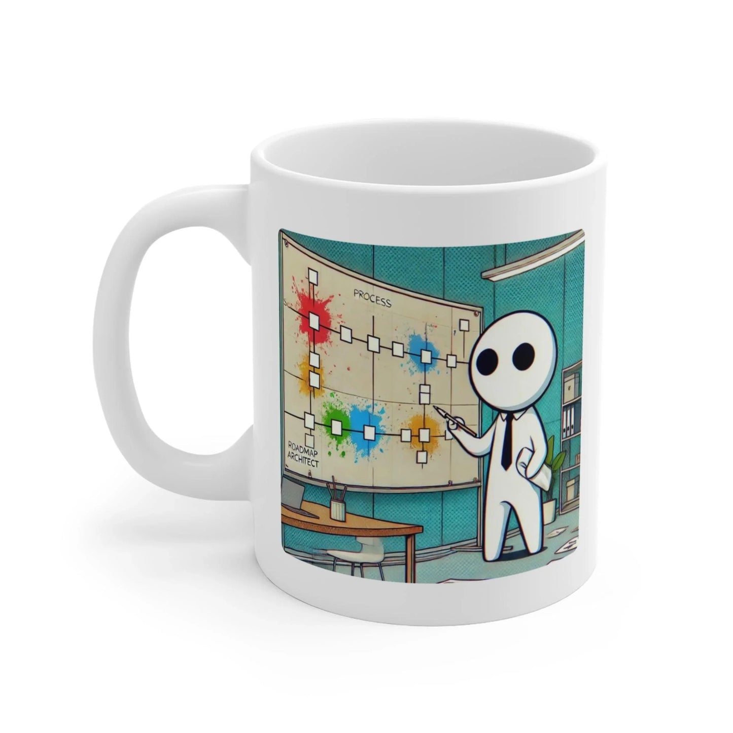 Roadmap Architect - Banter Mugs